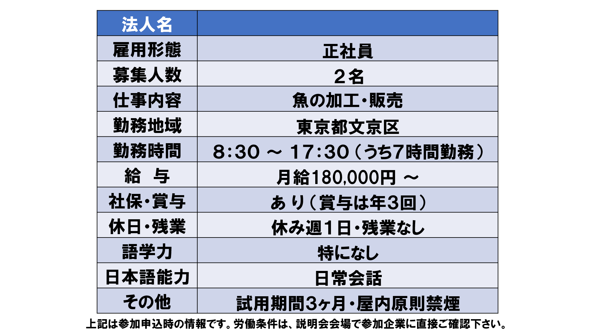 仕事、バイト、正社員